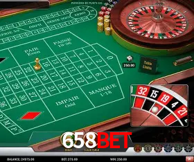Security Systems 658bet
